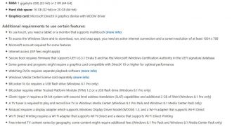 These are the system requirements for Windows 8.1