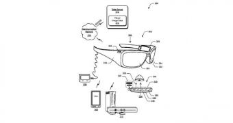 The technology could be used on a head-mounted display, such as a smart glass