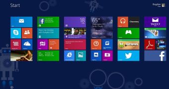 Microsoft claims that works on Windows 8.1 never stops