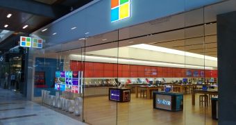 Credits can be used to buy Microsoft products