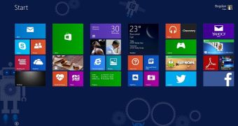 The issue is affecting both 32- and 64-bit versions of Windows 8.1