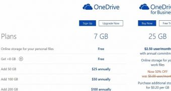 OneDrive for Business now offers more space to customers