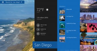 Bing Smart Search could be used to deliver ads to Windows 8.1 users