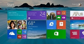 Windows 8.1 August Update brings only small improvements