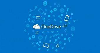 The OneDrive API allows devs to add cloud support in their apps