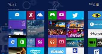 Windows 8.1 was available for both desktops and tablets