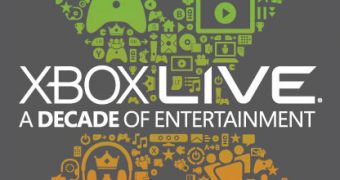 Xbox Live turns 10 this month