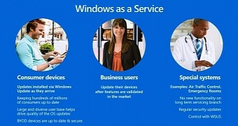 Windows as a Service will bring updates at a faster pace