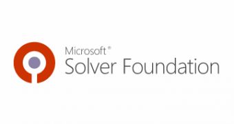 Microsoft Solver Foundation
