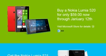 Microsoft has Nokia's Lumia 520, 521 and 1520 smartphones cheaper