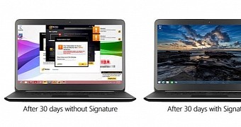 Microsoft says PCs with junkware get slow after 30 days