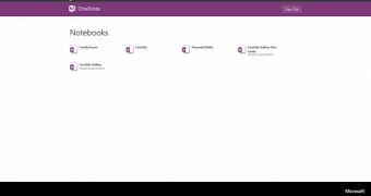 OneNote now displays all notebooks