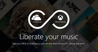 Xbox Music with OneDrive integration