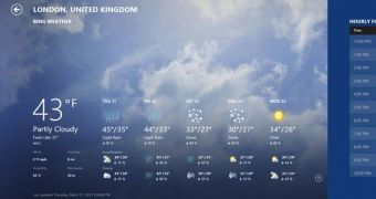 The Weather app has received new improvements on Windows 8 today