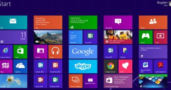 Windows 8 is yet to take off