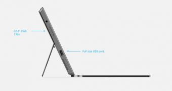 The Surface Pro went on sale on February 9