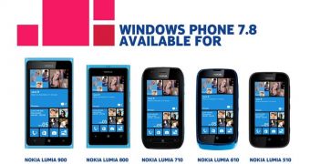 Nokia Lumia devices with Windows Phone 7.8