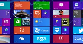 Windows 8 is currently the fourth most popular OS in the world