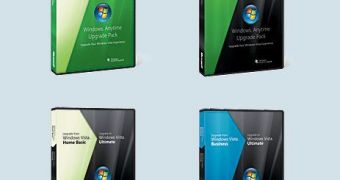 Windows Vista Anytime Upgrade Editions