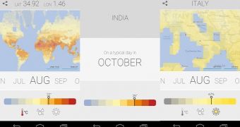 Climatology for Android