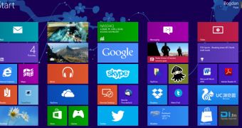 Windows 8 doesn't seem to help Microsoft continue its dominance