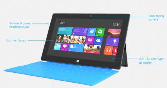 The Surface RT was released on October 26