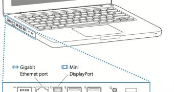 Apple talks about the available ports and connectors for the MacBook (13-inch, Mid-2010)
