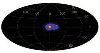 For the first time, positron annihilation is found to be asymmetric in the inner Galactic disk. Consistent with earlier findings, the annihilation emission is brightest around the Galactic center
