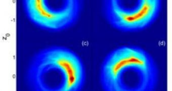 Images showing a 'localized' electron orbiting around a regular potassium atom