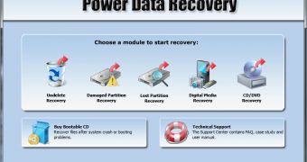 Recover Data from Formatted Drives
