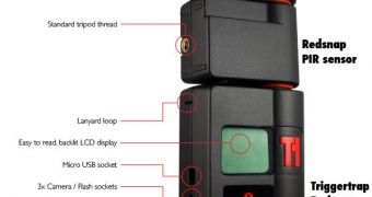 Modular Camera Trigger Funded on Kickstarter