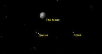 The moon, Spica and Saturn meet in the night sky