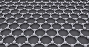 This is a rendition of how graphene looks like