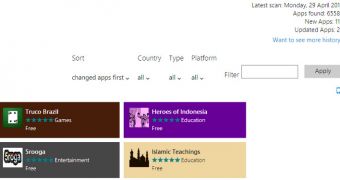 The number of Windows 8 apps has exceeded the 65,000 threshold