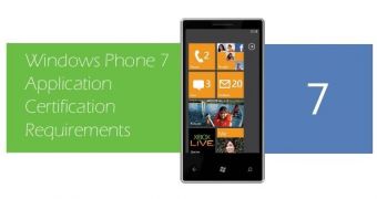 Microsoft to release Windows Phone 7 Application Certification Requirements in June