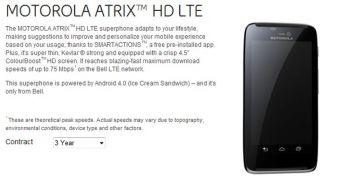 Motorola ATRIX HD LTE Goes on Sale at Bell for $600 CAD Outright