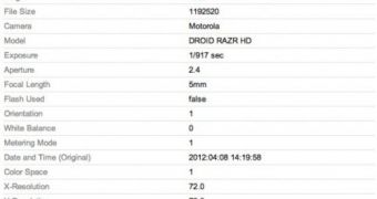 Motorola DROID RAZR HD Shows Up in EXIF Data