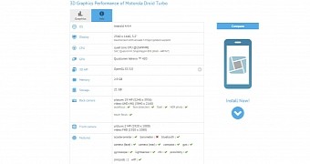 Motorola DROID Turbo GFXBench results