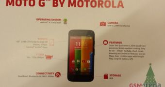 Motorola Moto G promo card