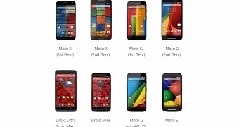 Motorola smartphones eligible for Lollipop update