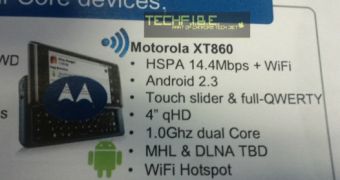 Motorola XT860 for Bell