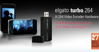 Elgato's Turbo.264 hardware for encoding at higher speeds