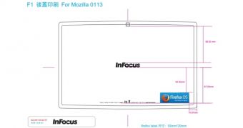 The first Firefox OS tablet spotted at FCC