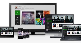Xbox Music on Windows products