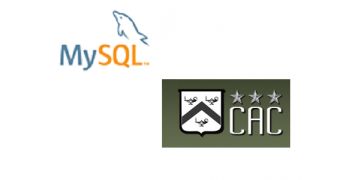 MySQL.com and US Army's CACA hacked by D35m0nd142