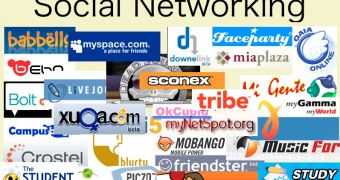 A lot of social networks out there