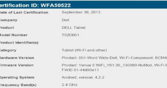 Mysterious Dell Venue 8 Android Tablet Granted Wi-Fi Certification