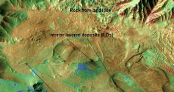 This THEMIS image shows an array of interesting landscape features on the surface of Mars, including ILD