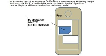 Mystery LG phablet shows up at FCC