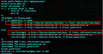 NAS Devices Targeted by Shellshock Exploits